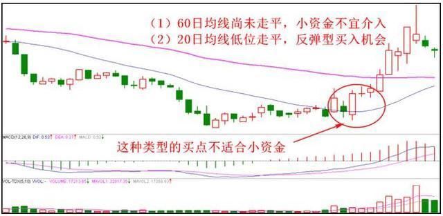 一个资深老股民的肺腑之言：只买一种股票，盈利十年从不停止