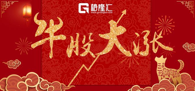 2017年格隆汇股票分析系列精选合集