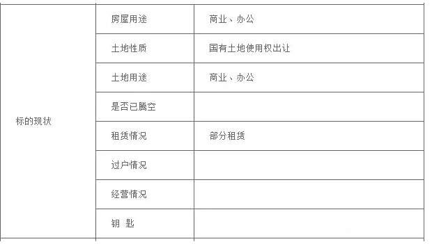 猛降一个亿!平均便宜350万\/套!河西这29套房有人抢吗?