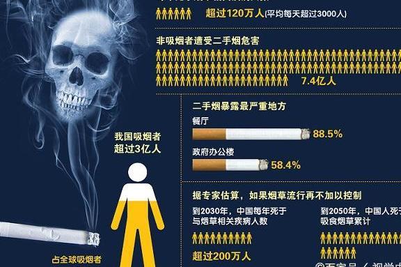 宝宝感冒好了还在咳嗽,怎么回事?这篇干货值得