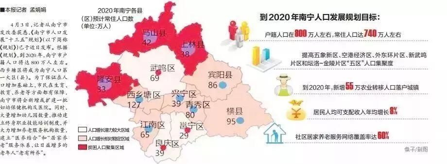 南宁从一个小镇变成700万人大城，你错过了什么?