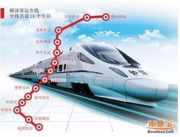 这下子爆发了,广东赣深高铁将在2020年通车,惠