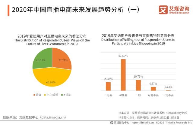 淘宝卖食品有什么要求