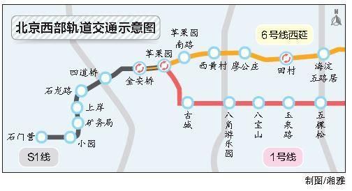 今后3年每年都有地铁新线开通!快来看有你家附近的吗