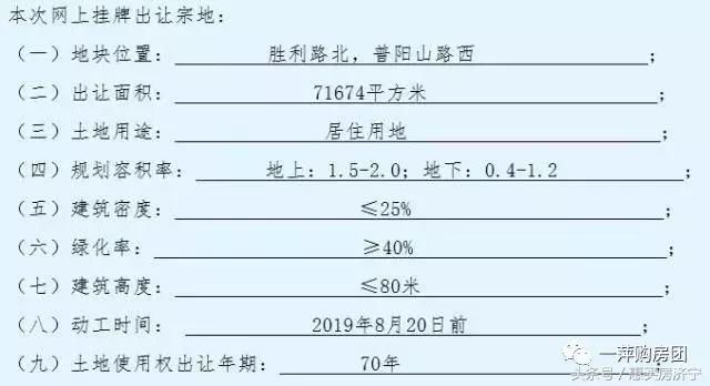 房企拿地势头不减！中南置地3.7亿再度成功摘牌！四项目落地济宁