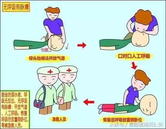 又有小孩溺水!珍爱生命,预防溺水