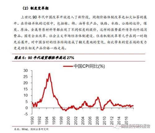 全球通胀前景加热!中国通胀近有隐忧远无担虑