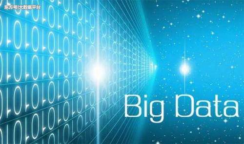 大数据精准化营销,对企业发展的重要性_【快资