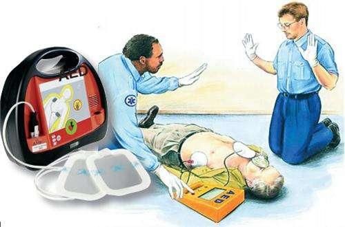 心源性猝死--死神的召唤,你的帮助可以换回一条