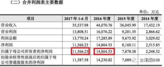 第三方支付现上市潮?套现或成支付机构最后的疯狂