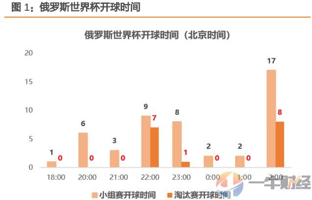 快看！4年1次的赚钱机会来了，A股3大板块已提前启动