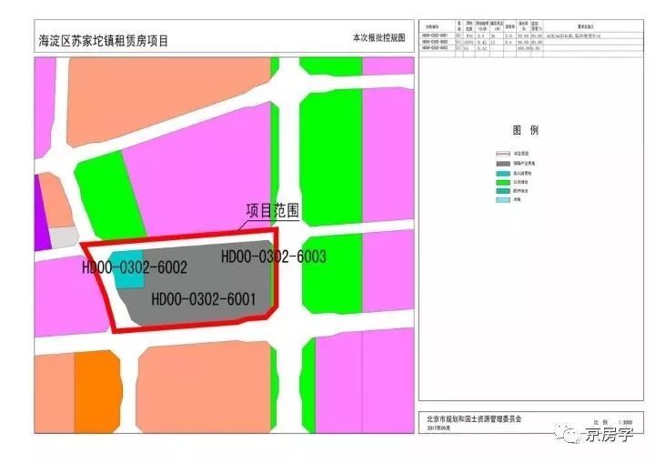 快看!这10个集体租赁房项目获批! | 京房字出品