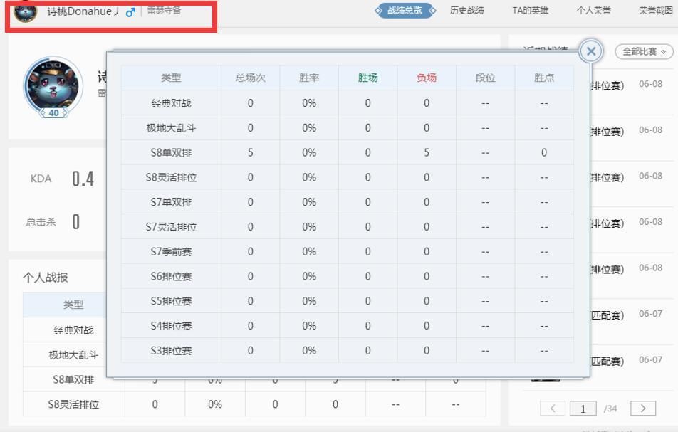 LOL:英雄联盟真的凉了 玩家爆料官方在排位中安插电脑人凑数