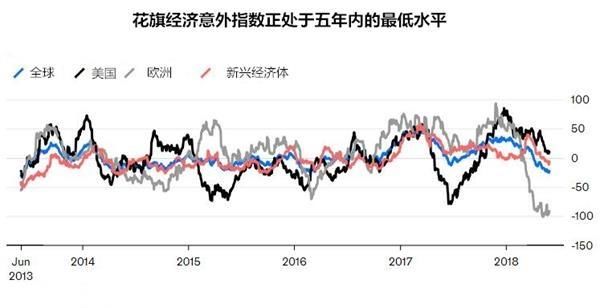 警钟长鸣！2008年以来最大的一次原油危机或将爆发？