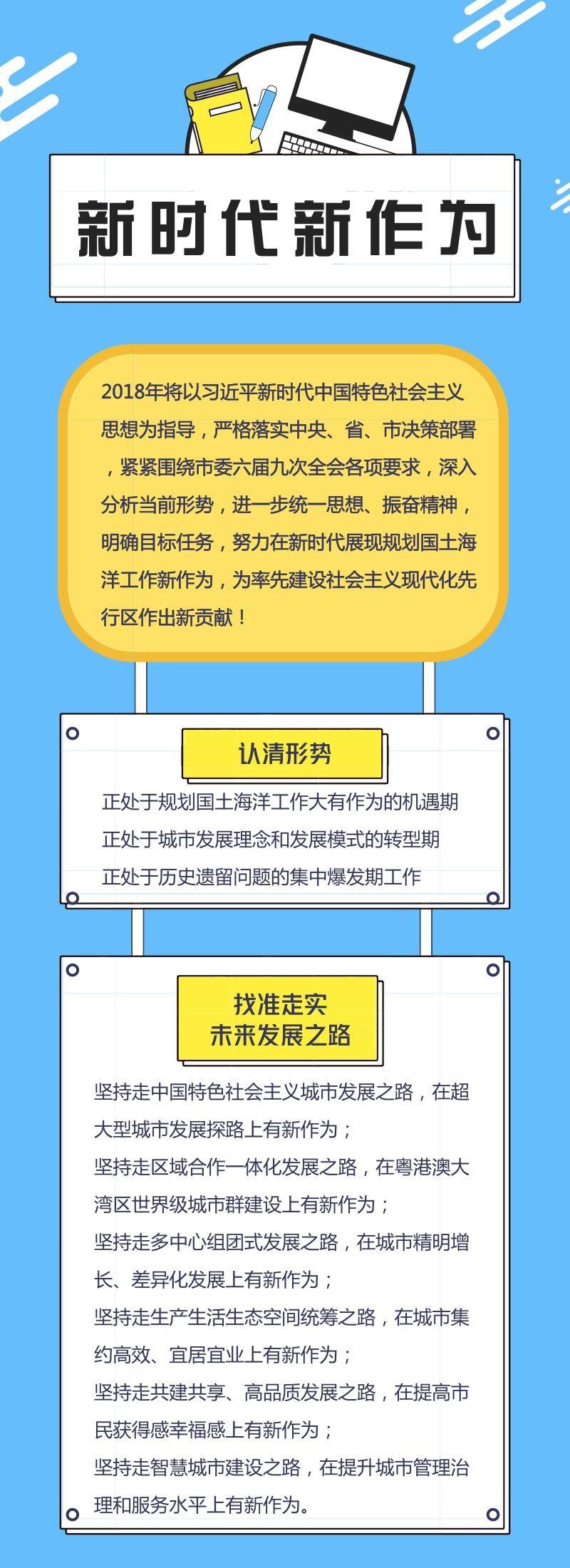 深圳规土委:2018年深圳大事划重点如下……跟你很相关喔~