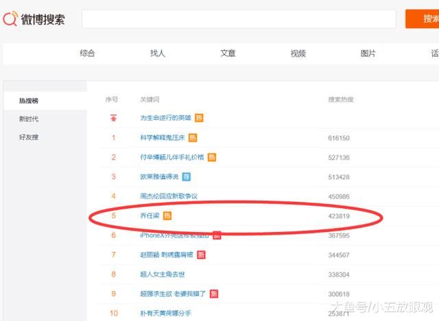 微博闹鬼？已逝歌手乔任梁突然登微博热搜，网友：做人没底线