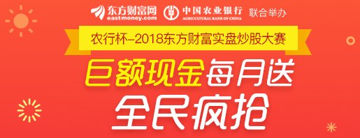 【实盘大赛】沪指六连阳，创业板爆发!跟着高手买牛股，还有现金