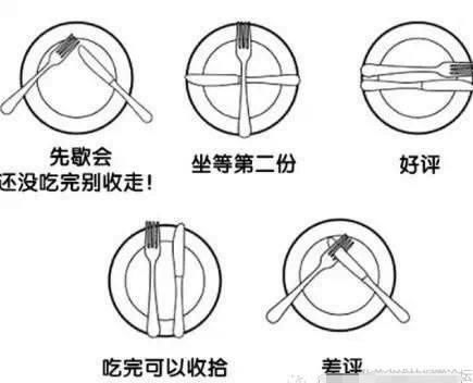 一个人吃牛排，中途想上洗手间，把刀叉这样摆，服务员就不会收走