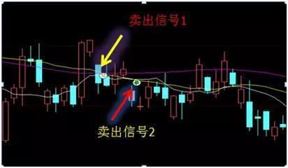 深藏不露的58岁上海股神告诉你：牢记这一个指标，永远在股市赚钱