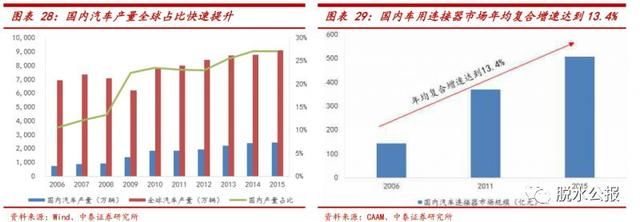 深圳新设光明区，国务院刚批准！区内16家上市公司，两家值得一说