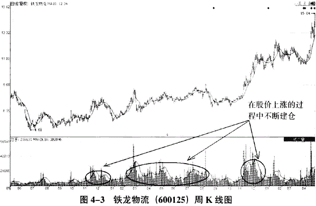 中国股市闹了个全球大笑话，大批严重亏损散户相继退市，颜面尽失