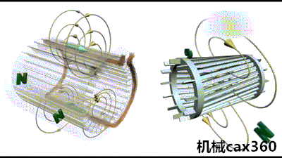 直观动图演示异步电动机工作原理,这次看懂了!