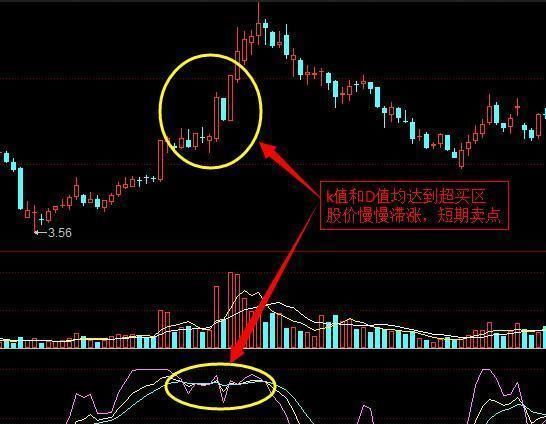 一位股市天才的肺腑独白：盈利10年只看一个指标，值得读10000遍