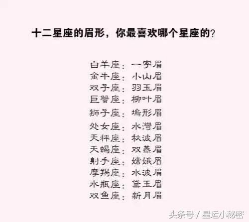 十二星座水瓶古代最美眉形,女生座黛玉眉,巨蟹座柳叶眉!狮子座女生比喻图片