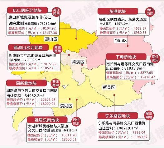 拿地25年,老城南千万豪宅低调公开! 直降324万, 仁恒江湾天城拍卖