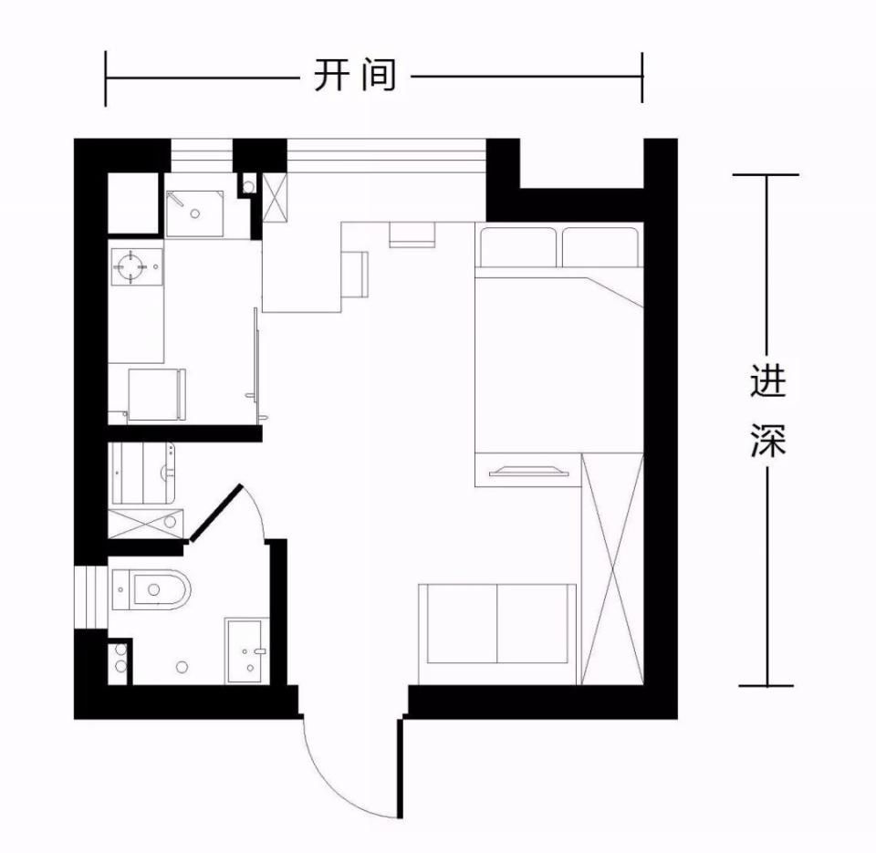 户型不好毁所有!一房两房三房四房如何挑户型?