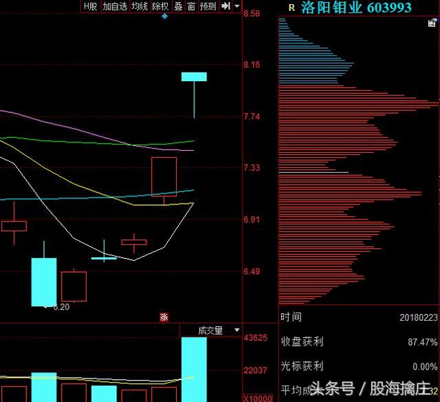 核弹级利空已消除，散户：这下整个市场都松了一口气啊！