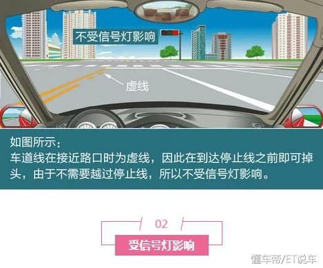 路口掉头，到底要不要越过斑马线？