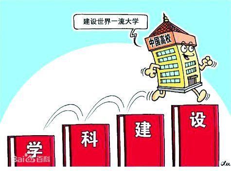 中国985大学获得国家级教学成果数量排行榜,这