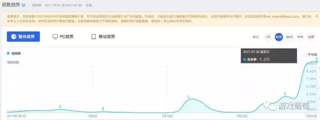 【营销干货】柯洁打《昆特牌》，真人娃娃机……复盘2017 CJ那些