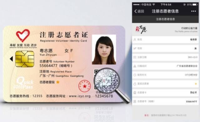 i志愿 | 志愿者证的6大功能,你都知道吗?
