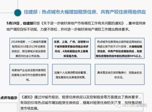 5月长租月报:全国首单公共人才租赁住房REITs获批