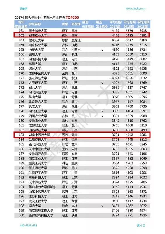 人力资源外包公司排名_人力资源外包公司(3)