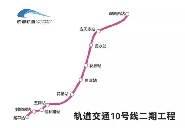成都地铁10号线二期开通前