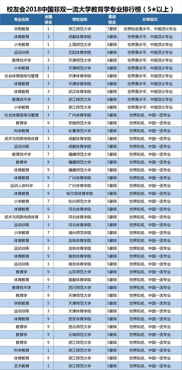 社科院排名_广西社科院曹玉娟(3)