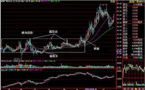 中国股市闹了大笑话，中国下一个“暴利时代”正在到来？