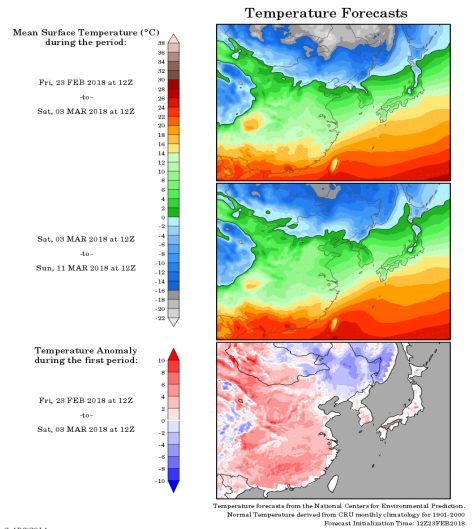 阶段性基差看涨 玉米淀粉周报20180226