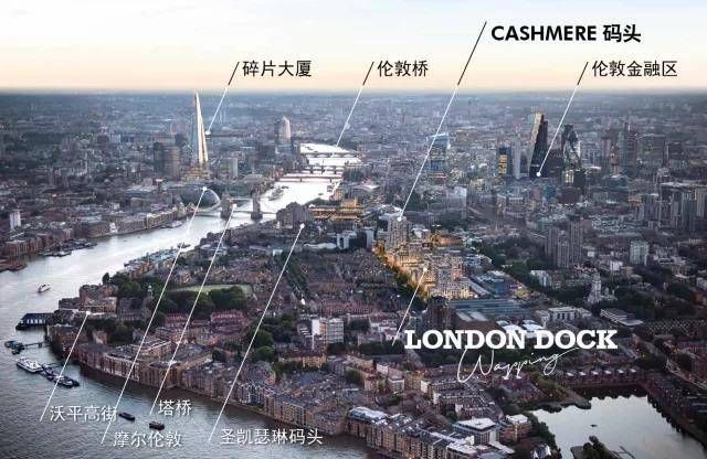 在英国租房注意事项!CBRE手把手教你做“英国房东”!