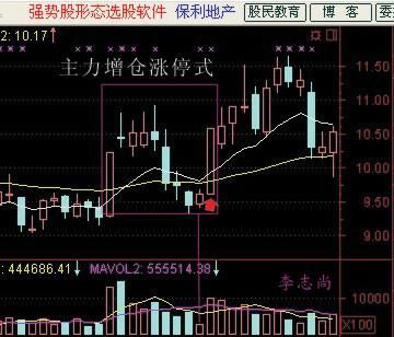 中国股市局势再度恶化，主力已经全部撤离，亿万散户惨遭血洗！