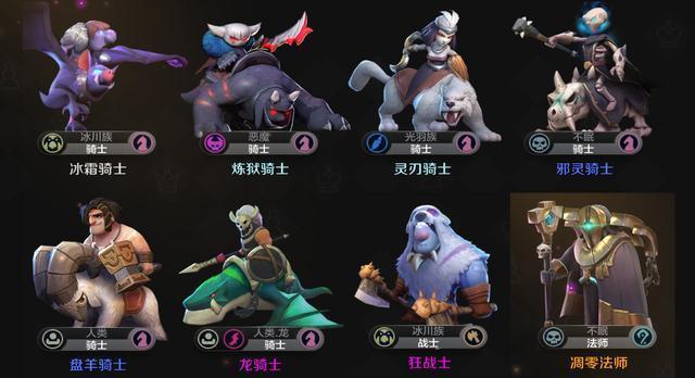 手游自走棋:超萌新小白攻略,手把手带你解决没