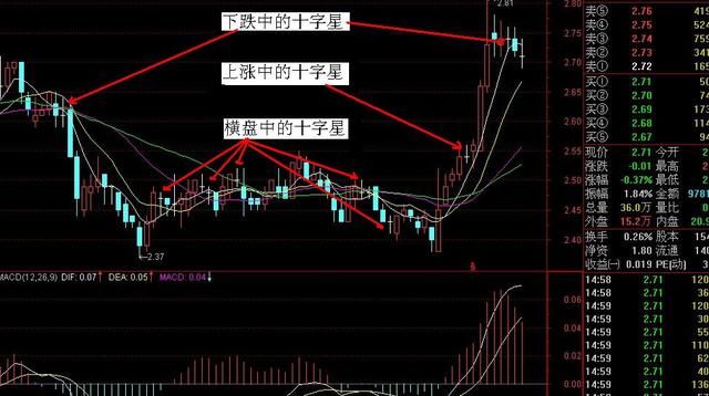 赠人玫瑰，手留余香！用股市最强选股法助你们抓准涨停