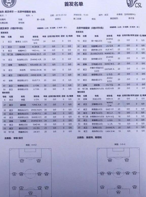 埃弗拉梅开二度现神勇状态,武汉卓尔预备队3比