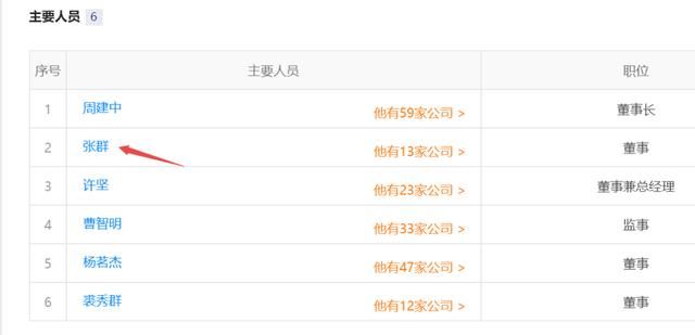 小蜜淘涉嫌传销,张群傀儡,面临调查被捕!_【快