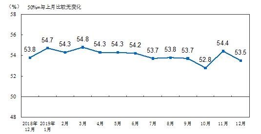 新华社中国制造业