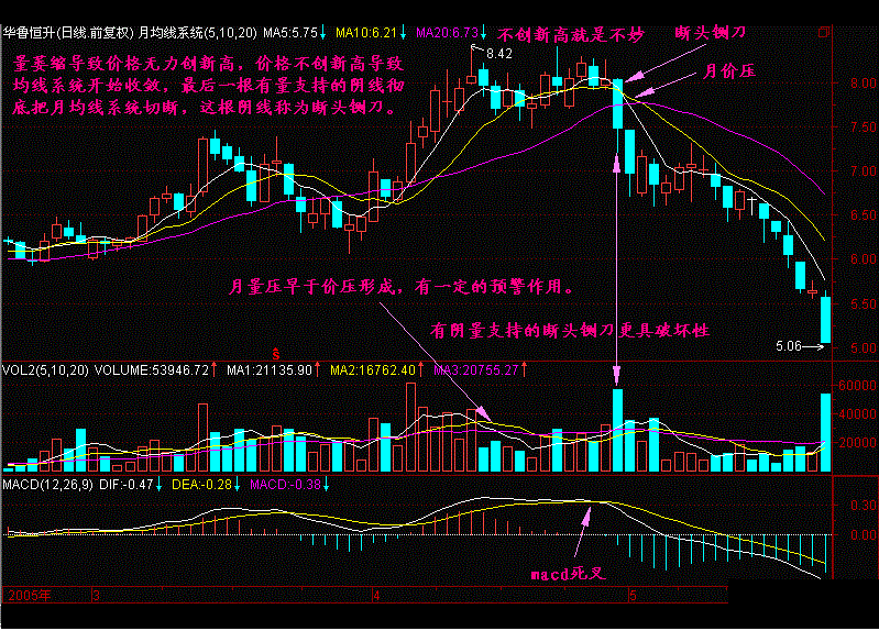 中国股市剥削时代已经到来，A股涨散户亏，散户还有后退的路吗？