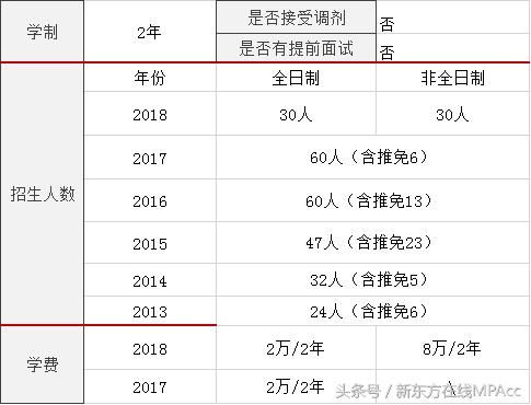 中国与泰国历年来GDP分析_世界各国历年GDP分析